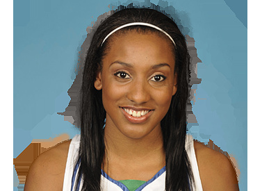 Candice Wiggins