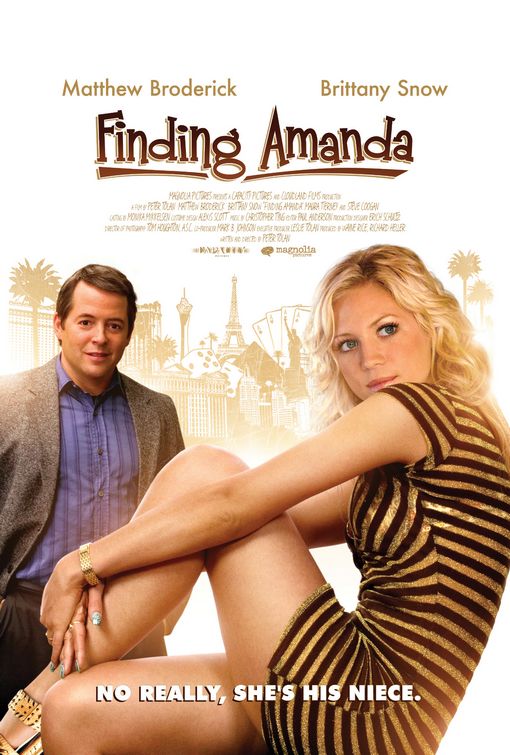 Finding Amanda                                  (2008)