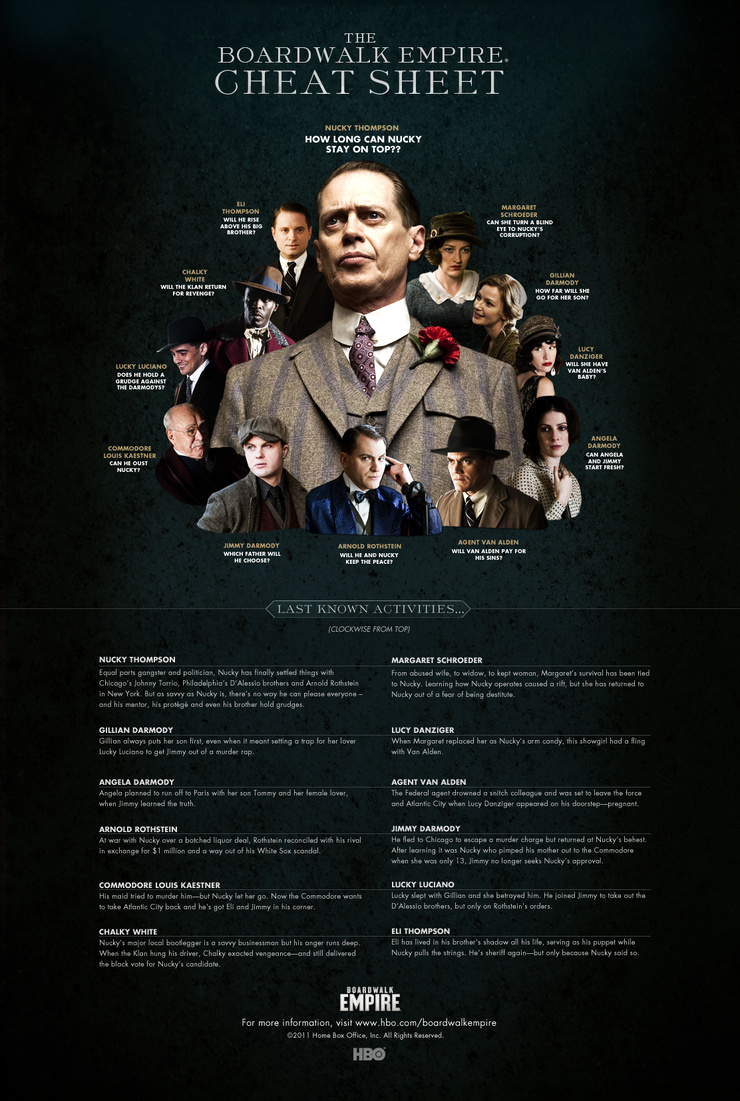 Boardwalk Empire Boardwalk Empire