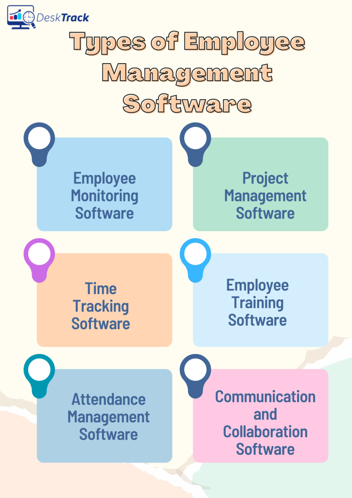types-of-employee-management-software