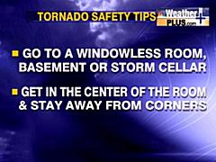 NBC Weather Plus