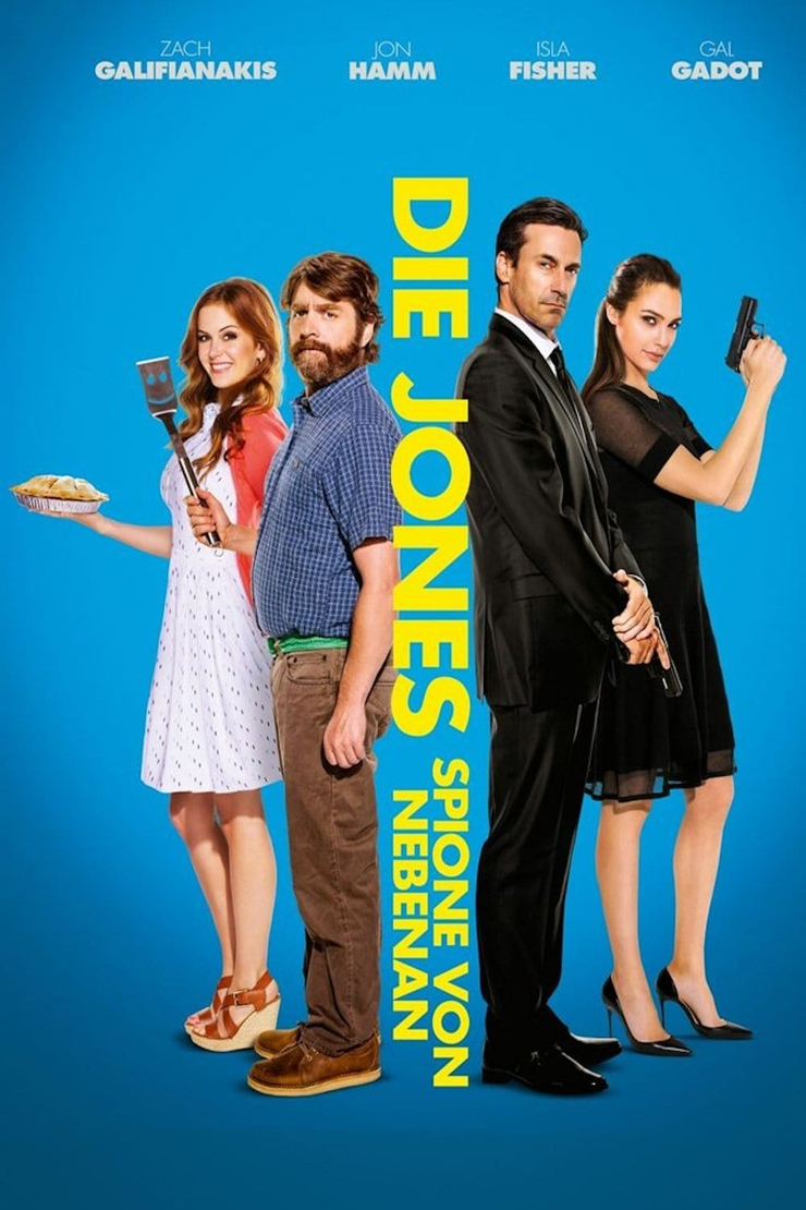Keeping Up with the Joneses Keeping Up with the Joneses
