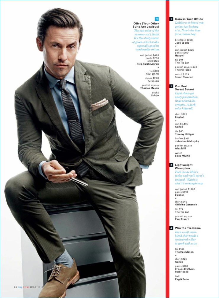 Milo Ventimiglia