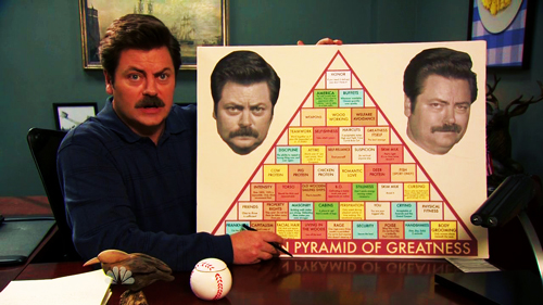 Parks and Recreation Parks and Recreation