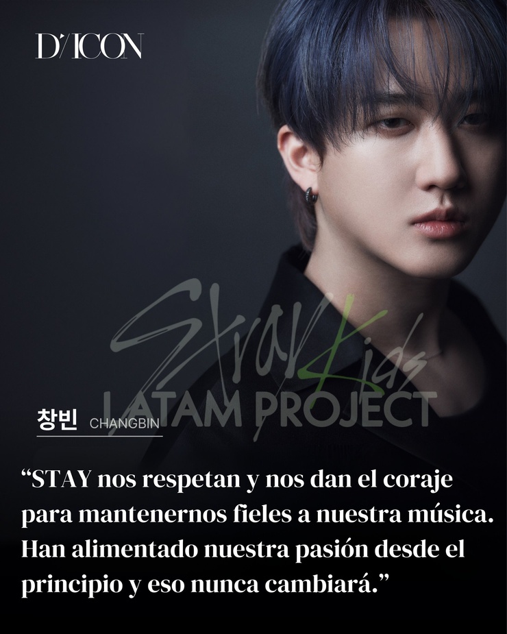 Changbin