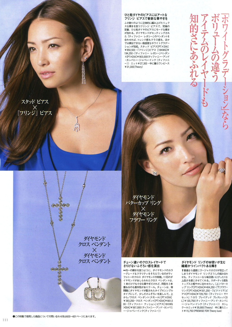 Rina
