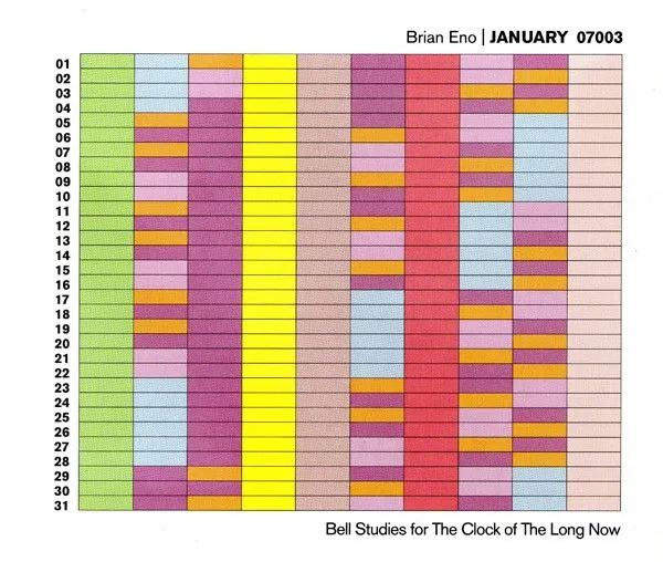 January 07003: Bell Studies for the Clock of the Long Now