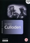 The Battle of Culloden