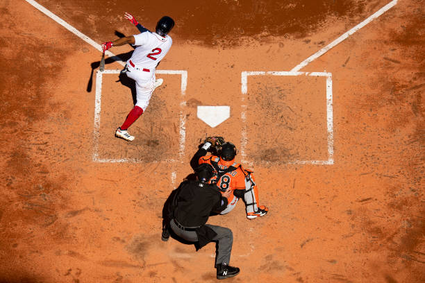 Xander Bogaerts