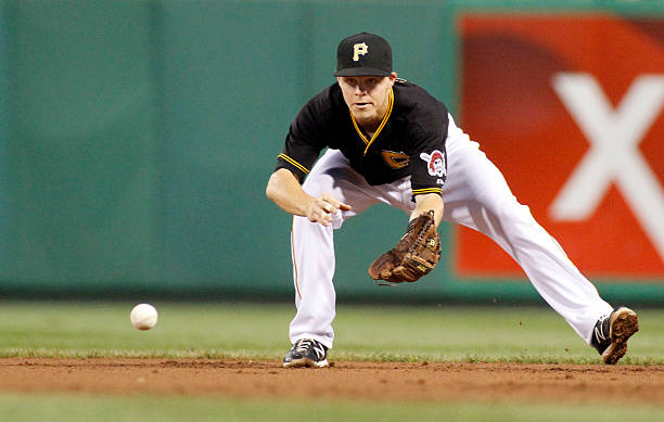 Brock Holt
