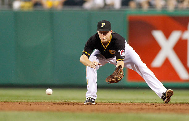 Brock Holt