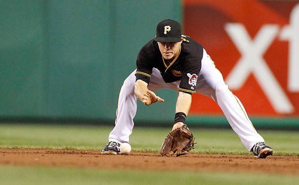 Brock Holt