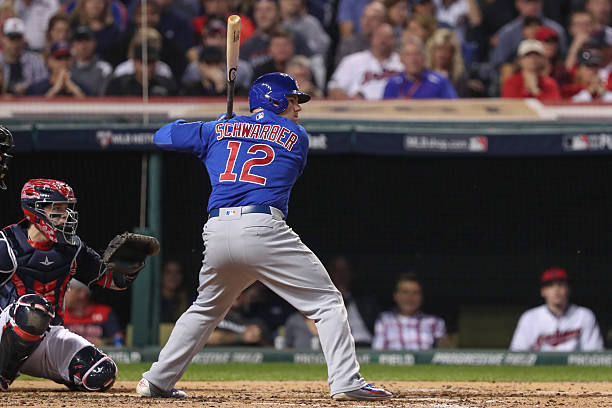 Kyle Schwarber