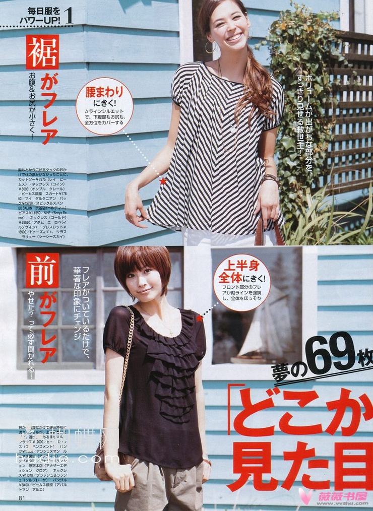 Emi Renata