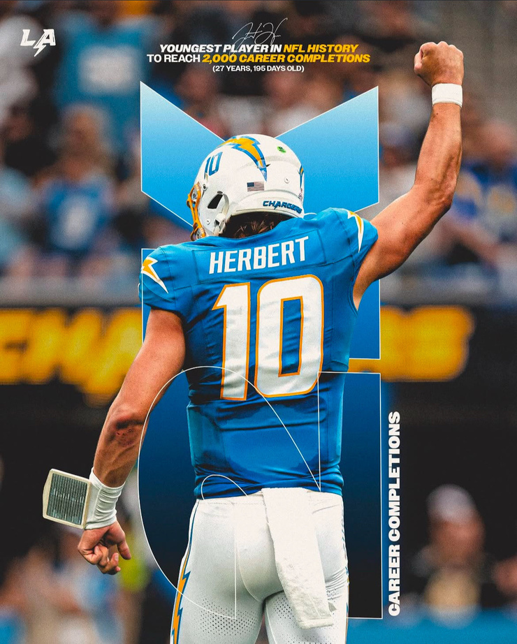 Justin Herbert