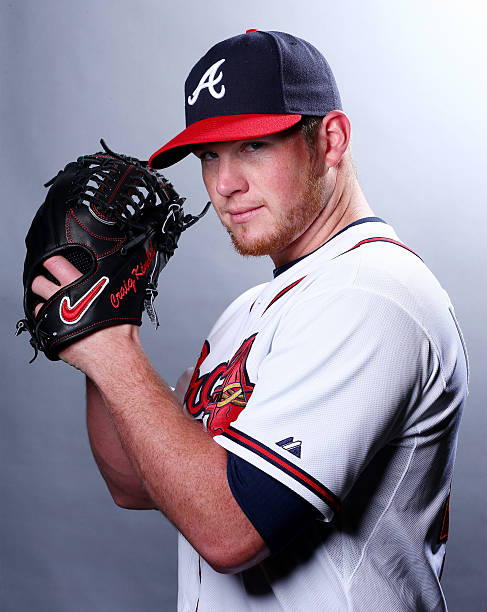 Craig Kimbrel