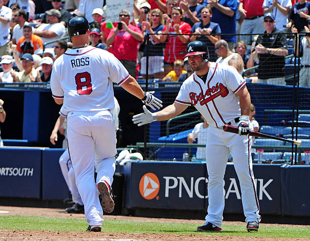 David Ross