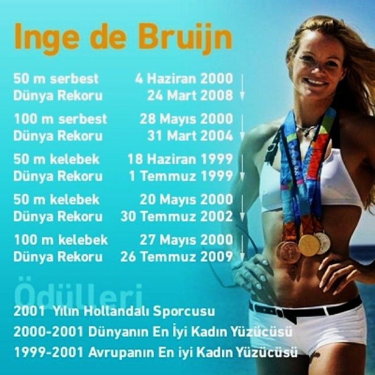 Inge De Bruijn