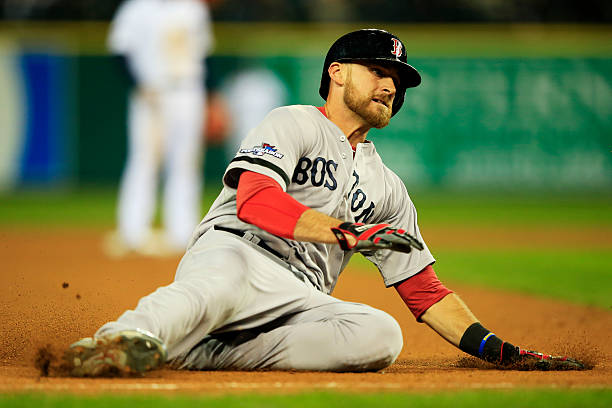 Will Middlebrooks