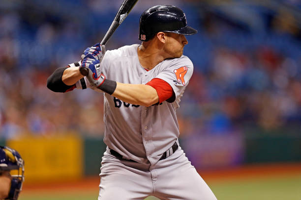 Will Middlebrooks