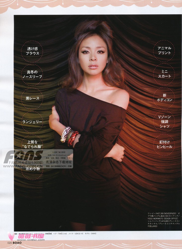 Shiho