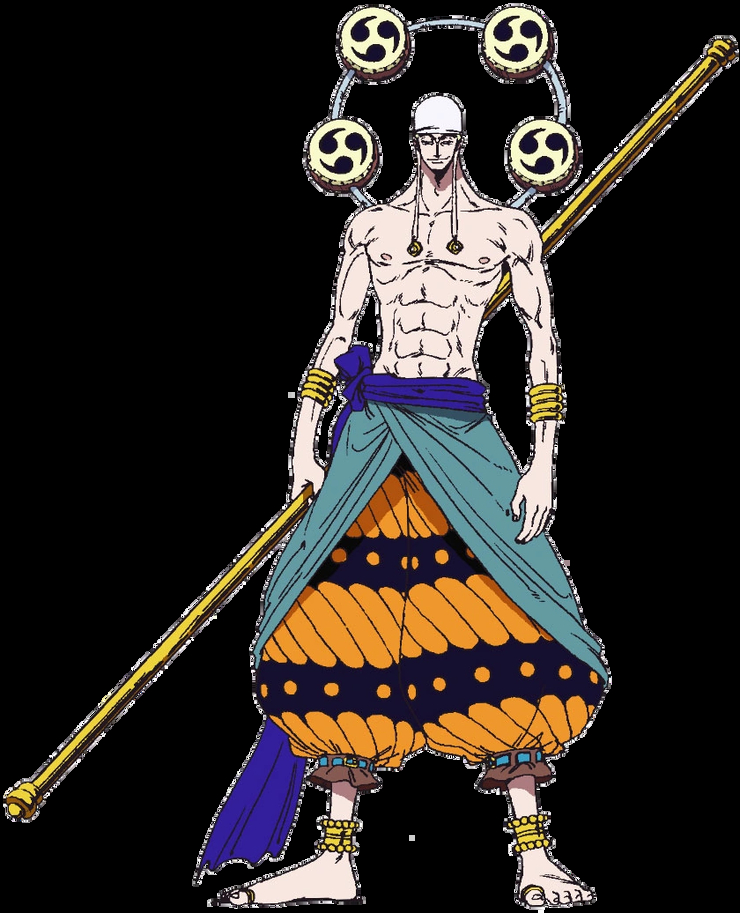 Enel