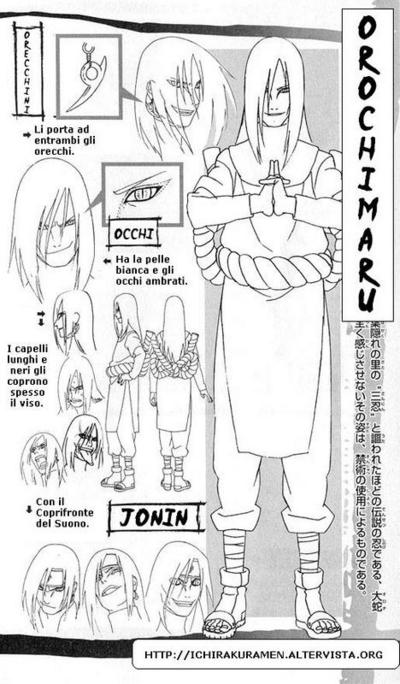 Orochimaru