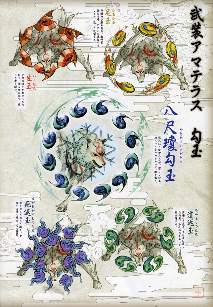 Amaterasu
