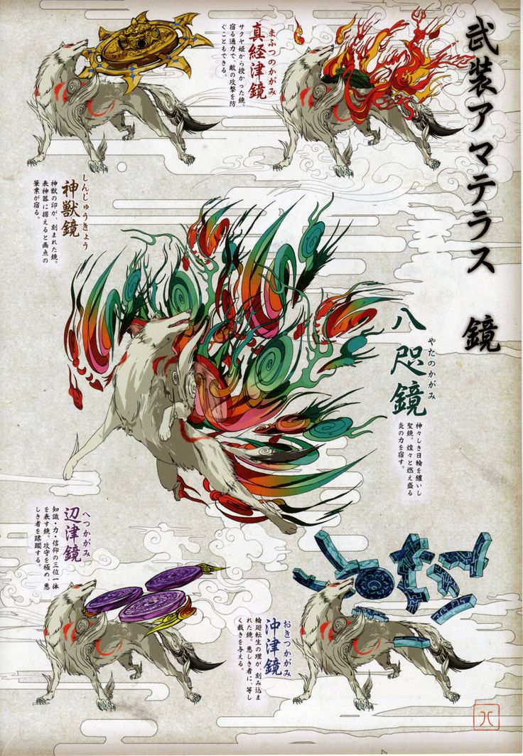 Amaterasu