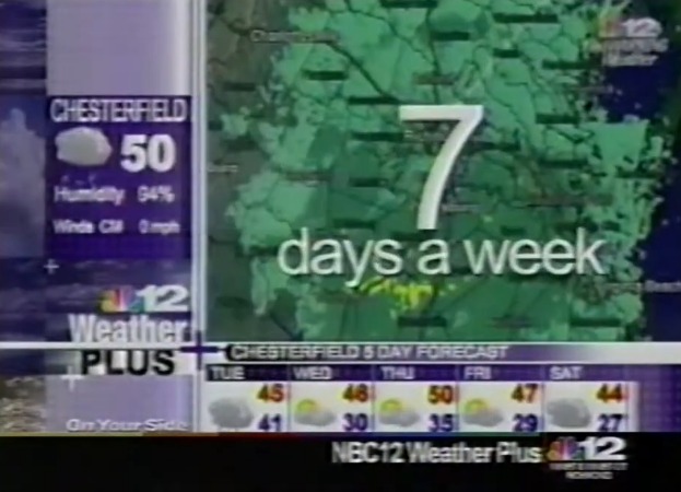 NBC Weather Plus