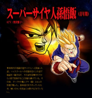 Dragon Ball Z: Budokai Tenkaichi 3 (Dragon Ball Z: Sparking! METEOR)