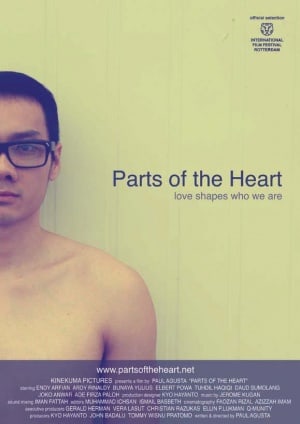 Parts of the Heart