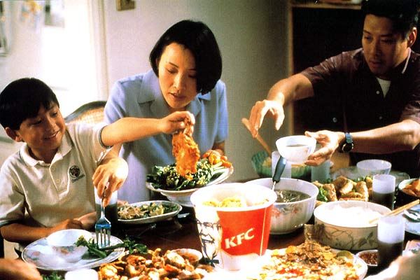 What's Cooking? What's Cooking?