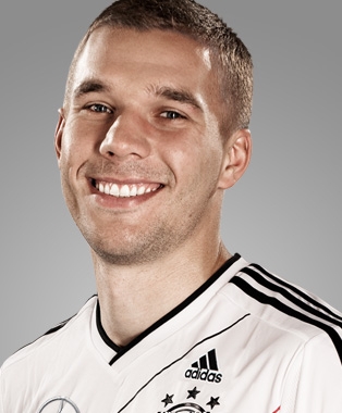 Lukas Podolski Lukas Podolski
