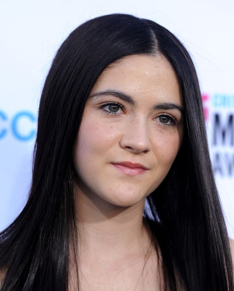 Isabelle Fuhrman