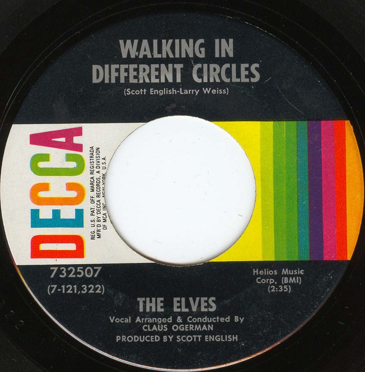 Walking In Different Circles