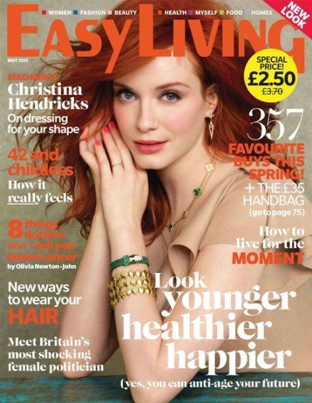 Christina Hendricks Christina Hendricks