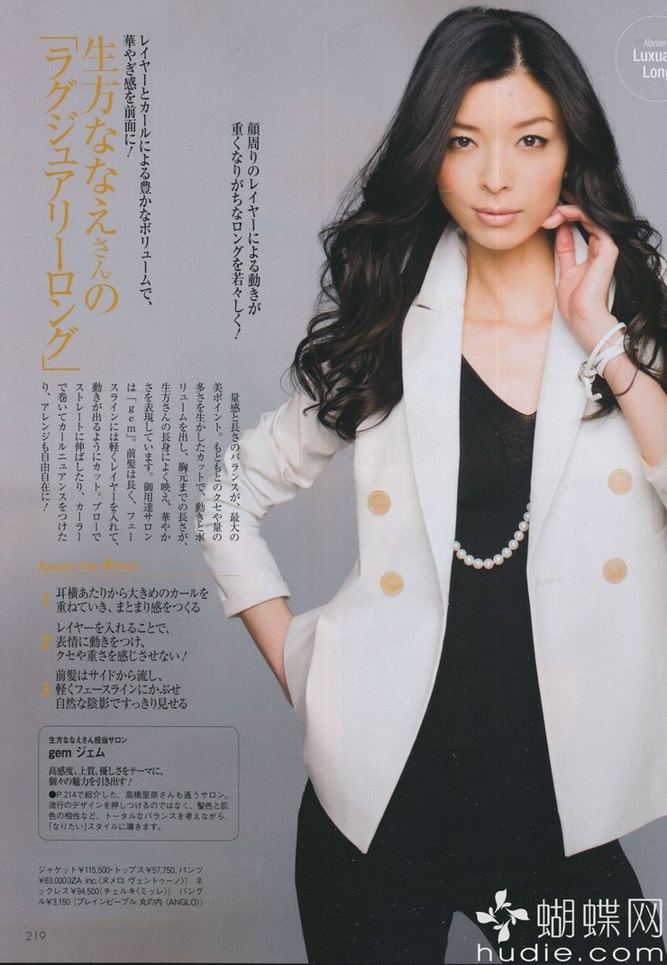Nanae Ubukata