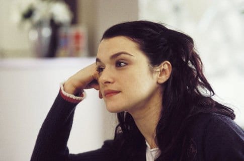 The Shape of Things (2003) The Shape of Things (2003)