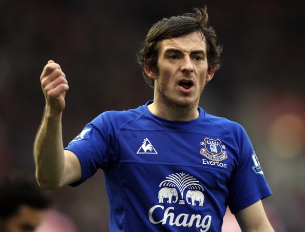 Leighton Baines