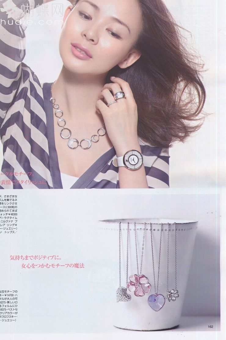 Shiho