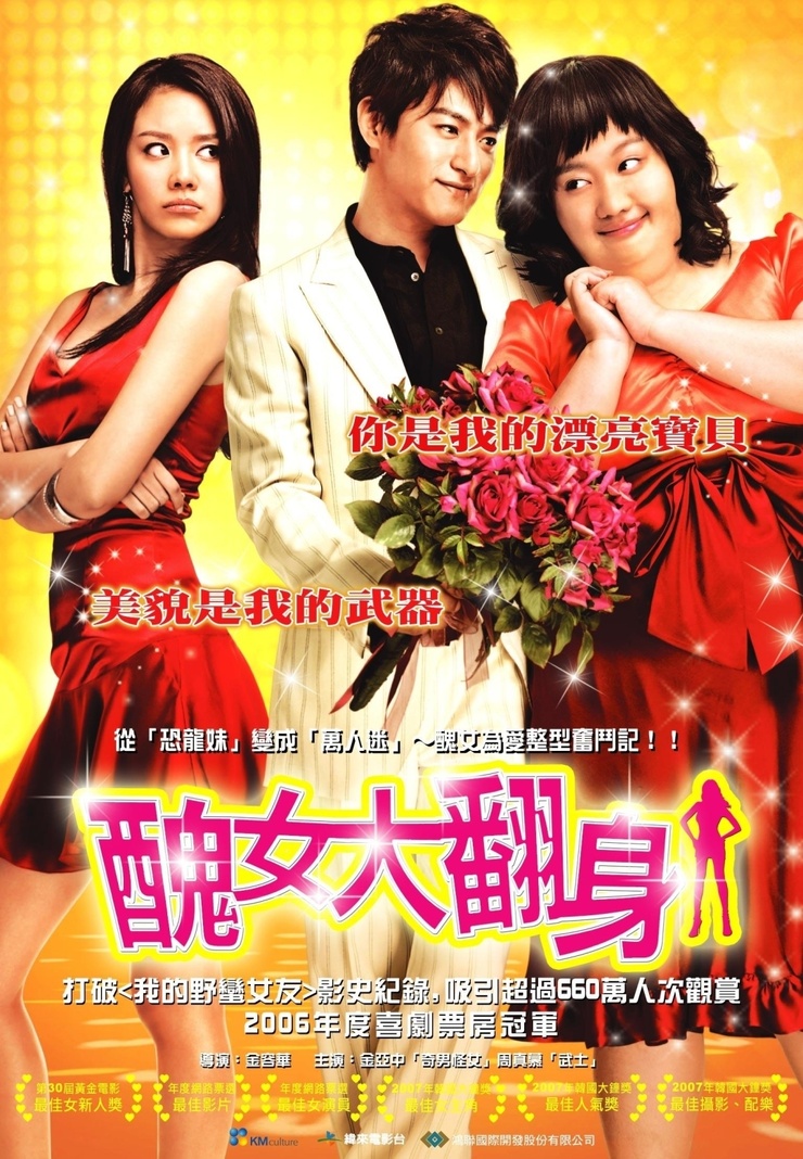 200 Pounds Beauty