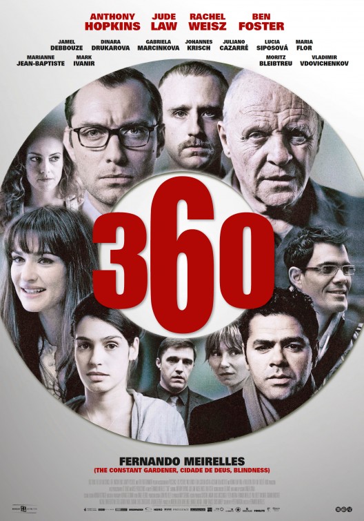 360 360