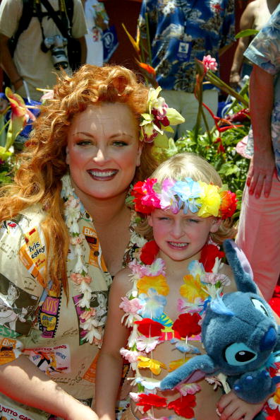 Wynonna Judd