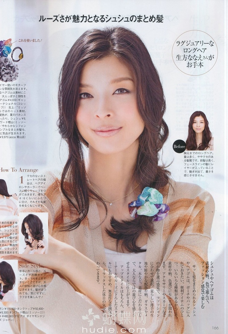 Nanae Ubukata