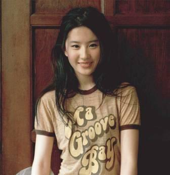 Yifei Liu Yifei Liu