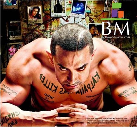 Aamir Khan