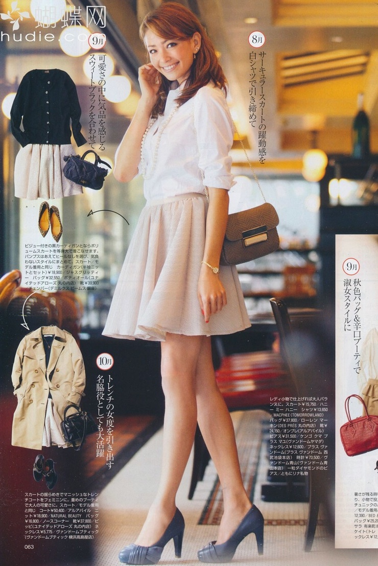 Rina