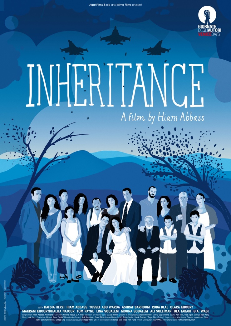 Inheritance Inheritance