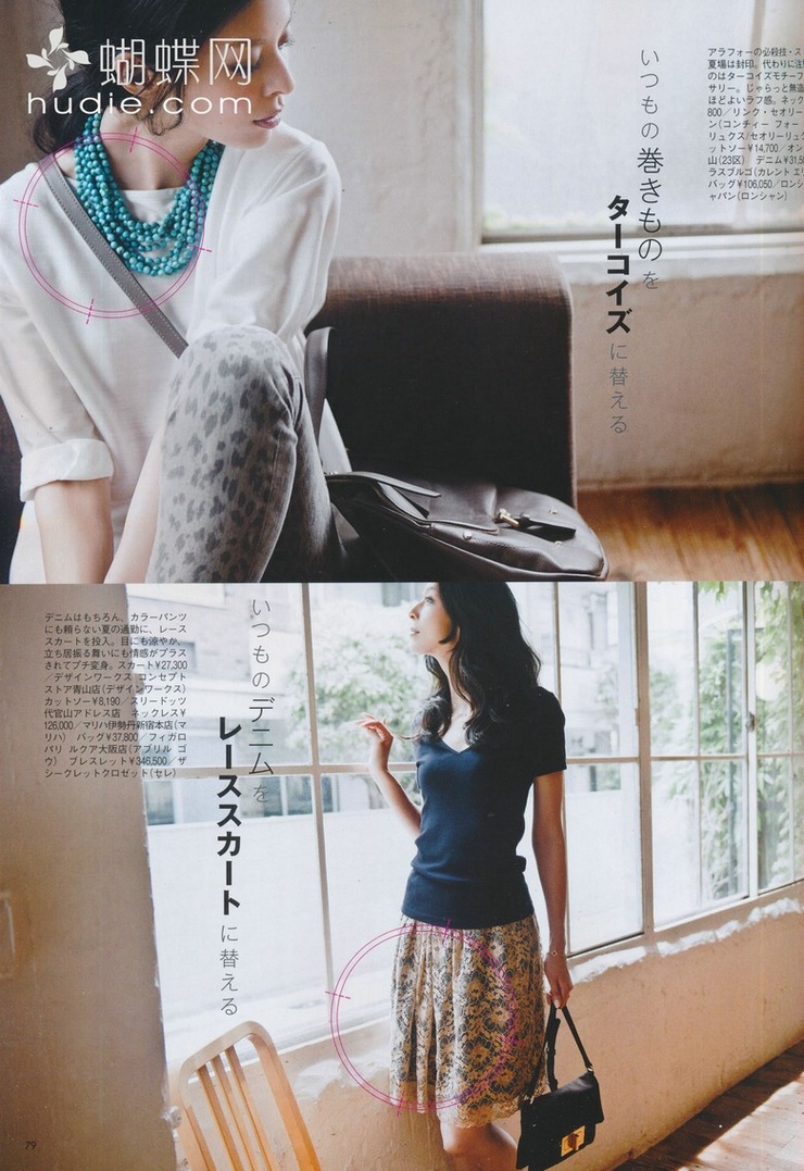 Nanae Ubukata
